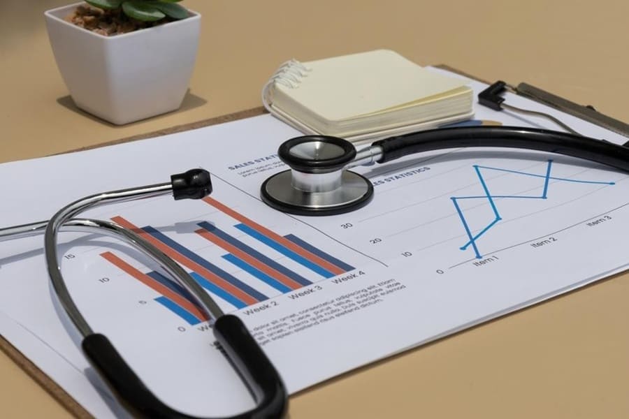 Medical Pain Reports